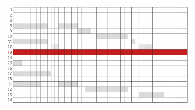 Flat vector illustration of an animation exposure sheet with silver frame numbers and crimson timing blocks highlighting a long anticipation hold